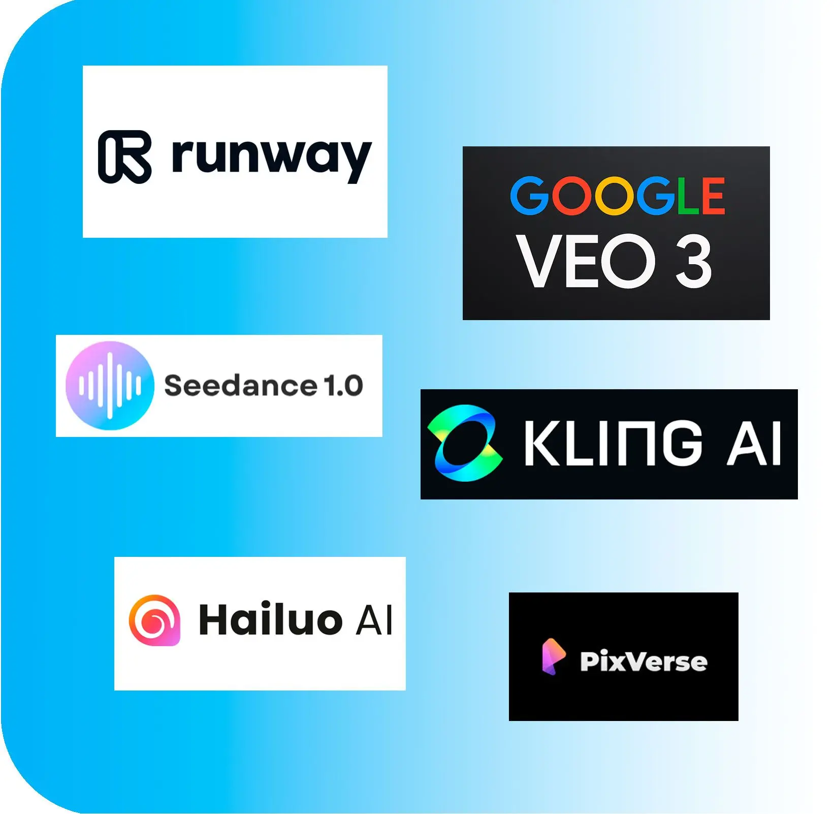 Mest Kraftfulde Video Generatorer Tilgængelige.