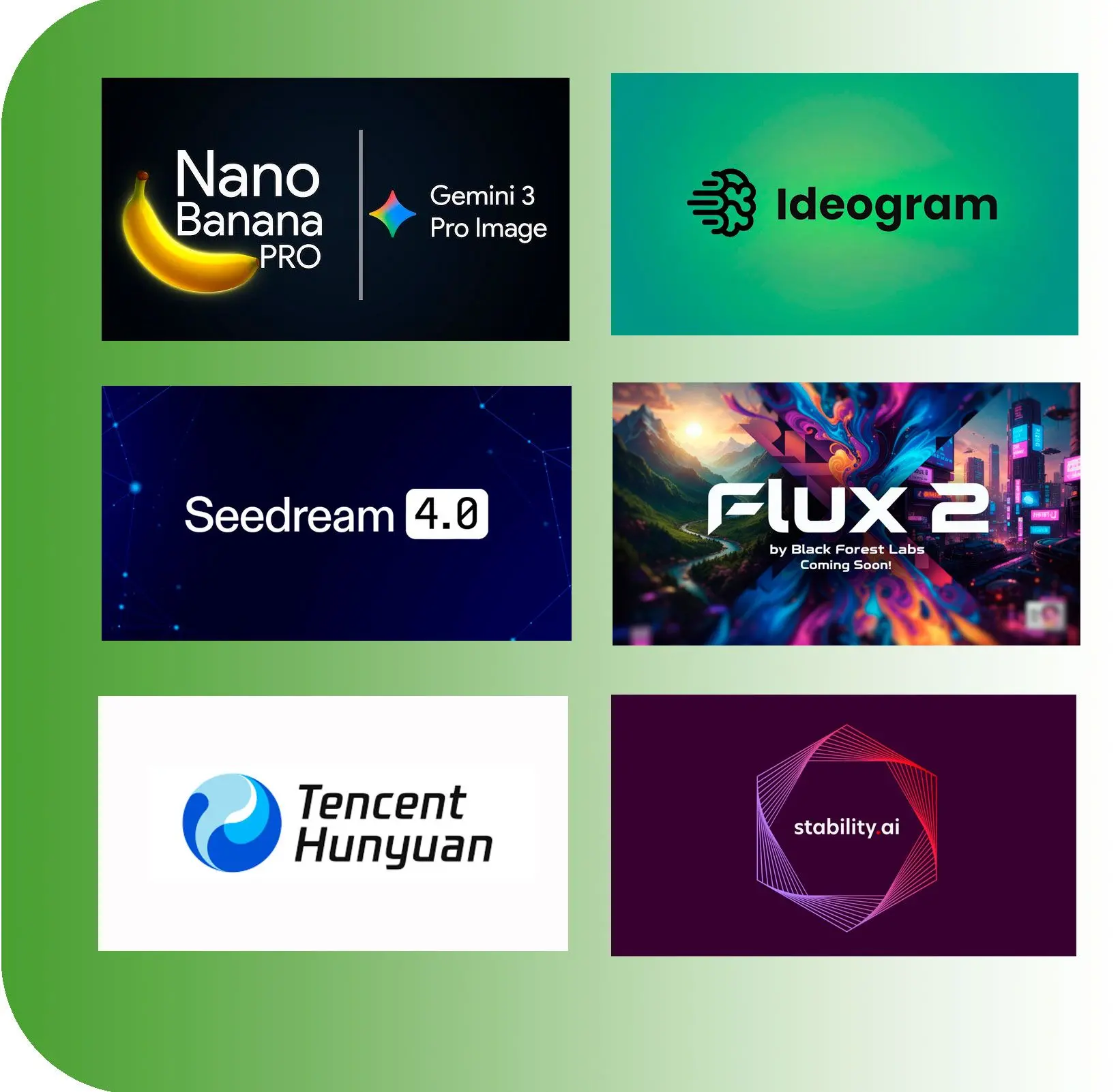 Diverse Modelbibliotek.