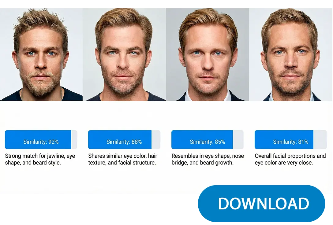 Gem & Del Resultatet.