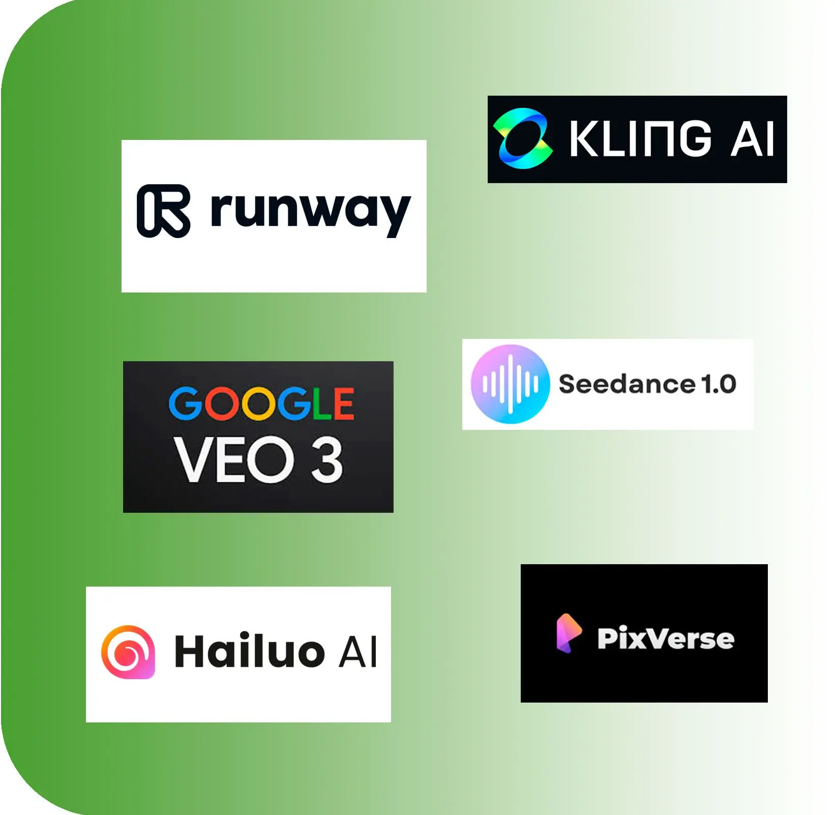 Avancerede Videomodeller.