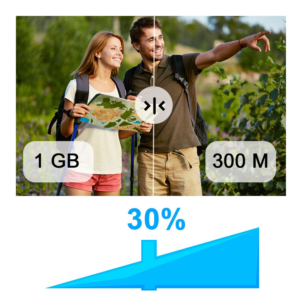 Komprimer store videoer.